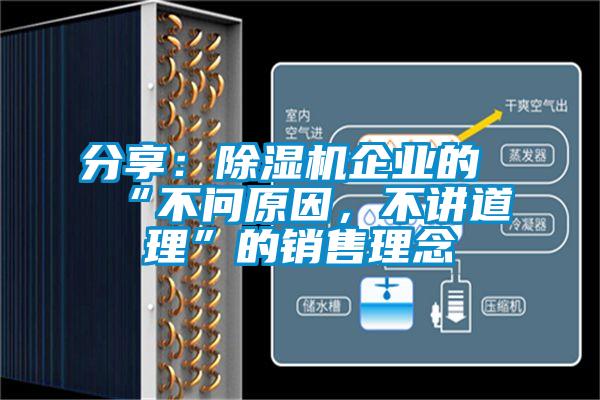 分享：除濕機企業的“不問原因，不講道理”的銷售理念