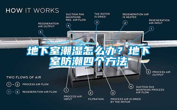 地下室潮濕怎么辦？地下室防潮四個方法
