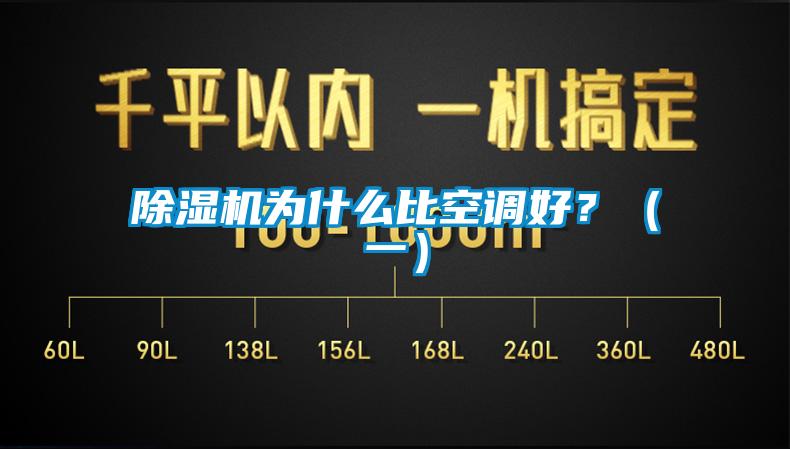 除濕機為什么比空調好？（一）