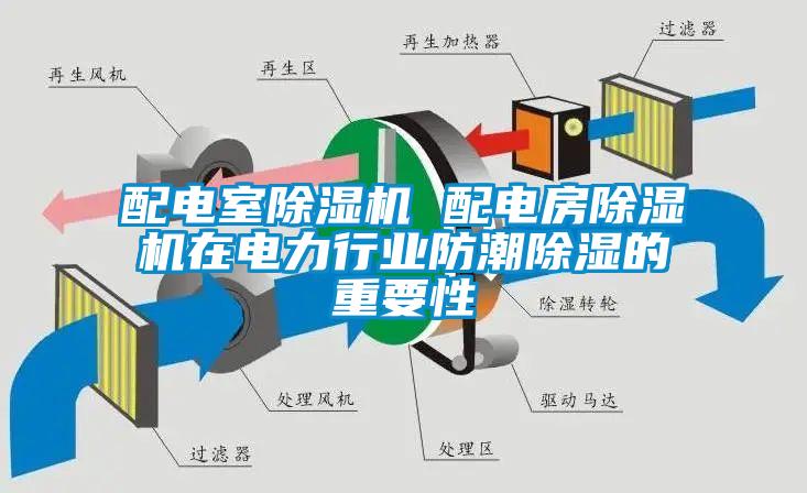配電室除濕機 配電房除濕機在電力行業(yè)防潮除濕的重要性