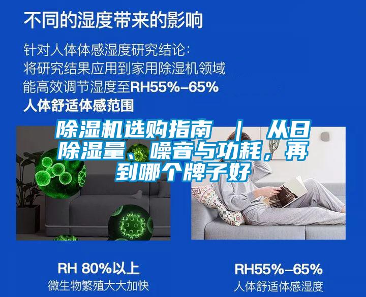 除濕機選購指南 ｜ 從日除濕量、噪音與功耗，再到哪個牌子好