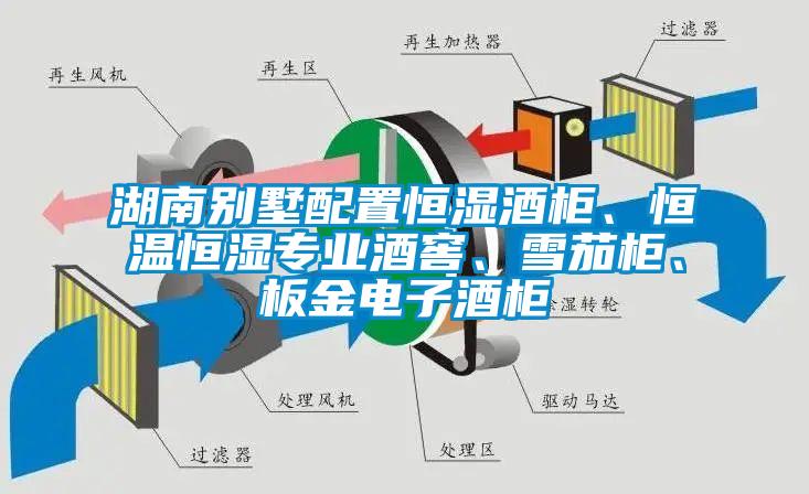 湖南別墅配置恒濕酒柜、恒溫恒濕專業酒窖、雪茄柜、板金電子酒柜