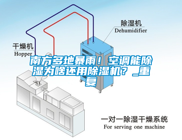 南方多地暴雨！空調(diào)能除濕為啥還用除濕機？_重復(fù)