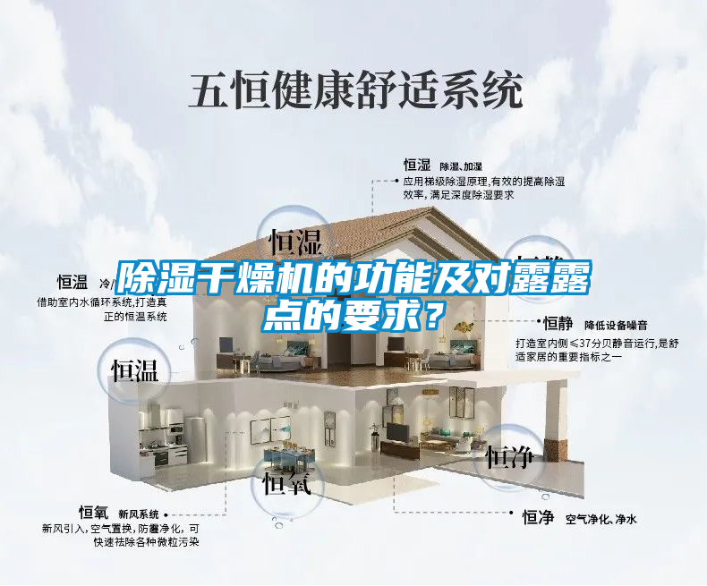 除濕干燥機(jī)的功能及對露露點的要求？